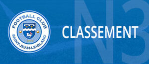 Classement N FC Saint-Jean-Le-Blanc
